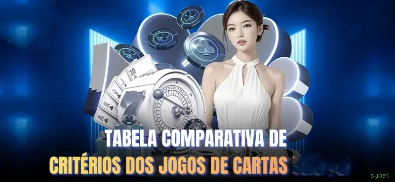 Login seguro na sybet